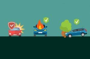 Motor Vehicle Insurance